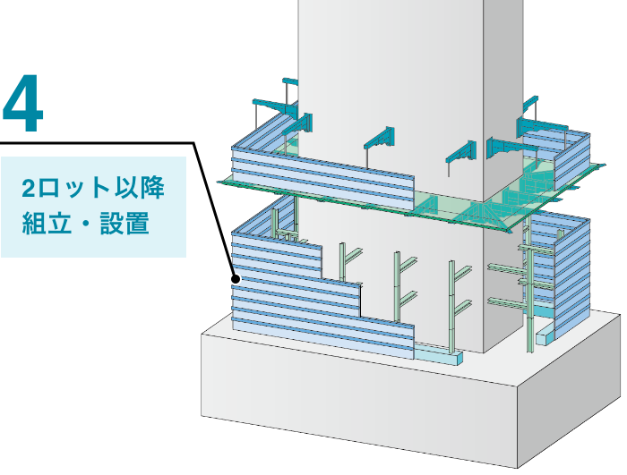 STEP04 2ロット以降組立・設置